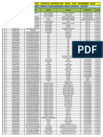 Auction List 21st December 2024