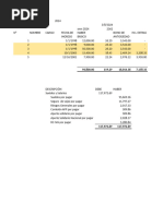 PLANILLAS DE SUELDOS Y SALARIOS Y DISTRIBUCIÓN DE COSTOS (1)GGGGGGGGGG