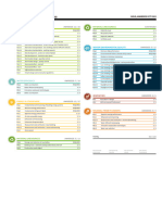 LEED Scorecard