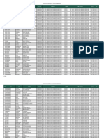 ARA MAT TUXTLA CHICO TARJETAS ABRIL 2023