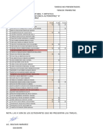 Tareas No Presentadas 2 Eaa (Eca)