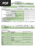 Commission on Higher Education Elem