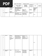 Form-2-English-Term-1-2-3-Schemes-of- Work-2025