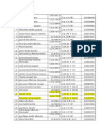 lista de asistencia centro biblico cartago