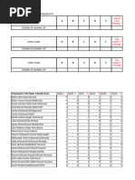 Y8A T1 English Progression Test Analysis 2024-2025 DAHLIA K UPDATED