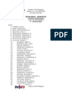 Inosloban - Marawoy: List of Students Ii - Kamagong