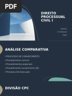 Direito Processual Civil - Parte i