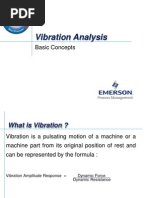 Section II - Basic Vibration Theory