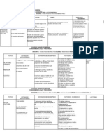 Plan Estudios Transicion