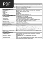 Oral Station Scenario