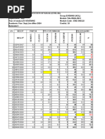 Kgl Level i Evening 25 Esm English i Final Marks