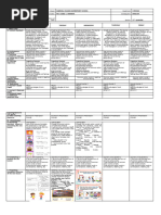 DLL-ENGLISH-2-Q2-Week-7-SY-24-25