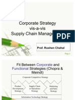 Corporate Strategy - Supply Chain Management - Dell Case Study