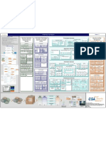 TCI Reference Architecture v1.1