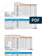 Anexo 1 - Hoja de Cálculo de Campanas de Extracción