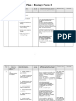 Yearly Plan Biology Form 4 2012