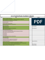 Android Books List