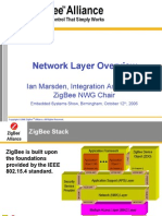 Network Layer Overview