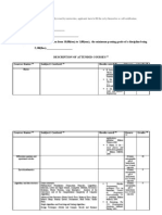 Course Description