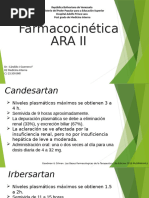 Farmacocinetica ARA II