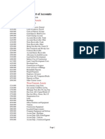 Chart of Accounts 3