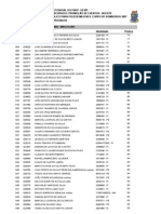 Aprovados PM2007