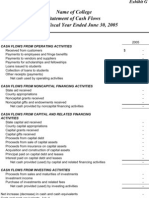 Cash Flows From Operating Activities