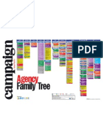 Agency Family Tree Campaign Asia