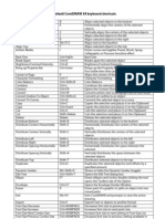 Default CorelDRAW X4 Keyboard Shortcuts