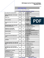 Cie-Subject List For Private Candidates