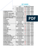 List Games: Name Genre Score Resolution Setting