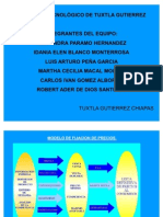 Canales de Distribucion y La Fijacion de Precios