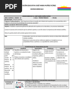 Microcurriculo grado 10° HISTORIA DE LA QUIMICA