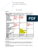 Resultado de Ejercicio