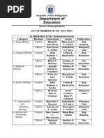 LIST OF WINNERS IN THE 2025 DSPC