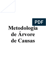 Metodologia de Árvore de Causas