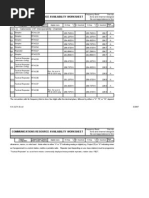 NIFOG Programming Template For Interoperability Radio Channels (XLS, 48 KB) PDF