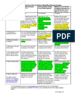 Scale," See Table From LAO Jan 27, 12 Report Notes Possible Discrepancy Between PDF