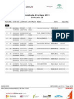 Andalucia Bike Race 2012: Clasificación E 2