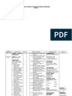 Yearly Scheme of Work - NEW