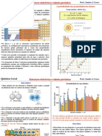 Quimica Tabela Periodica Estrutura Eletronica