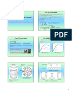 1.introduction To Pre Stressed Concrete Structures