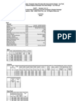 Example Flat Slab Design - Car