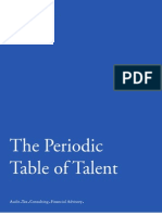 Us Talent Theperiodictableoftalent