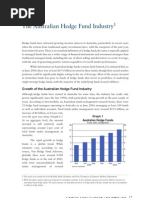 Hedge Funds Australia