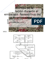 Trastornos de La Coagulación Durante El Embarazo