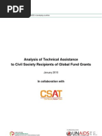 Analysis of Technical Assistance To Civil Society Recipients of Global Fund Grants