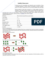 Solubility Enhancement