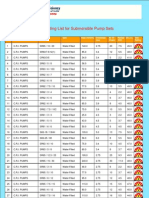 Star Rating List For Submersible Pump Sets