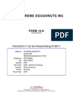 Krispy Kreme Doughnuts Inc: FORM 10-K